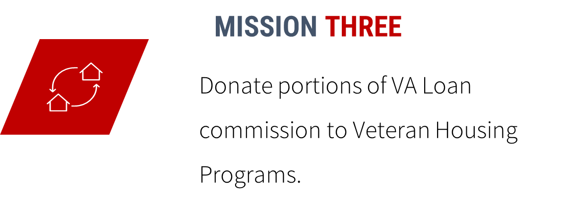 VA Loan Officer Mission South Austin Mortgage va-loan-officer-mission-south-austin-mortgage